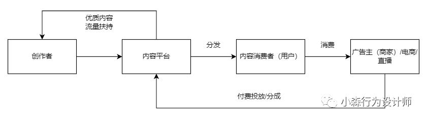 https://blog.sina.com.cn/s/blog_9766a3620102yz2r.html