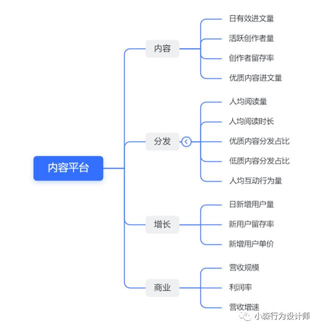https://blog.sina.com.cn/s/blog_9766a3620102yz2r.html