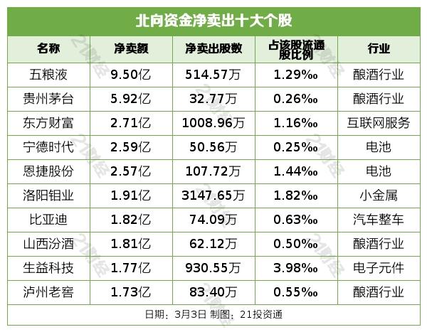 新兴县移动小型制砂机价格