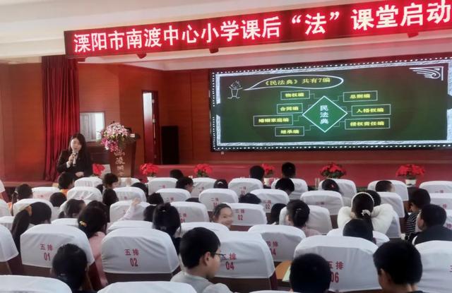 正式开课 | 溧阳法院：2022年“延时‘法’课堂 护航‘他’成长”开启新学期第一课