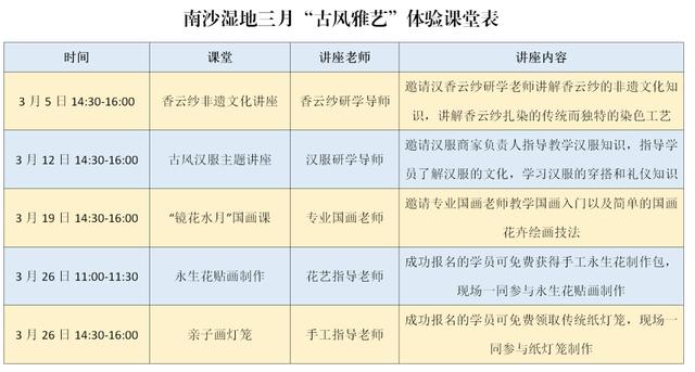 天后宫门票