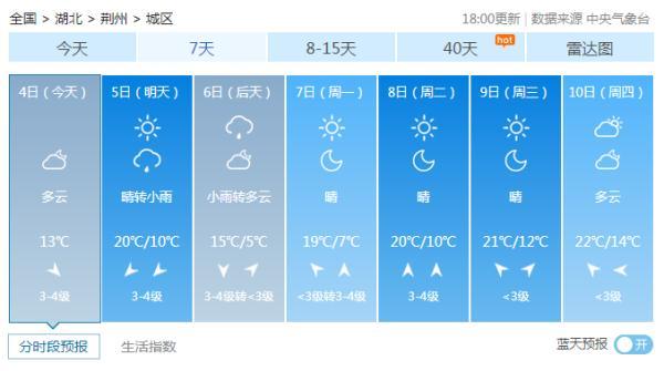 湖北：降温！雨水又要来了