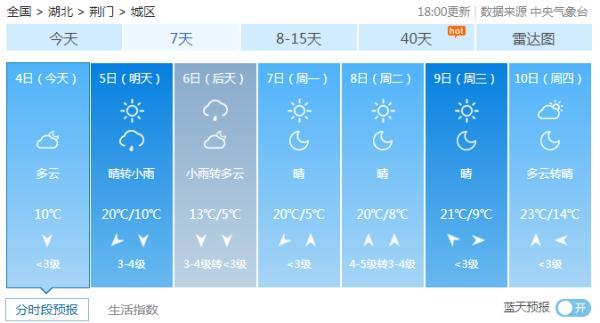 湖北：降温！雨水又要来了