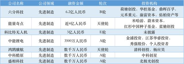 上海励展设计工程