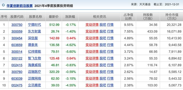 “她赛道”之科技：她们凭什么在硬科技突出重围？-第2张图片-9158手机教程网