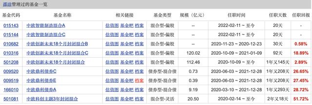“她赛道”之科技：她们凭什么在硬科技突出重围？-第4张图片-9158手机教程网