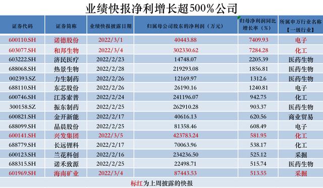 化工机械展2021