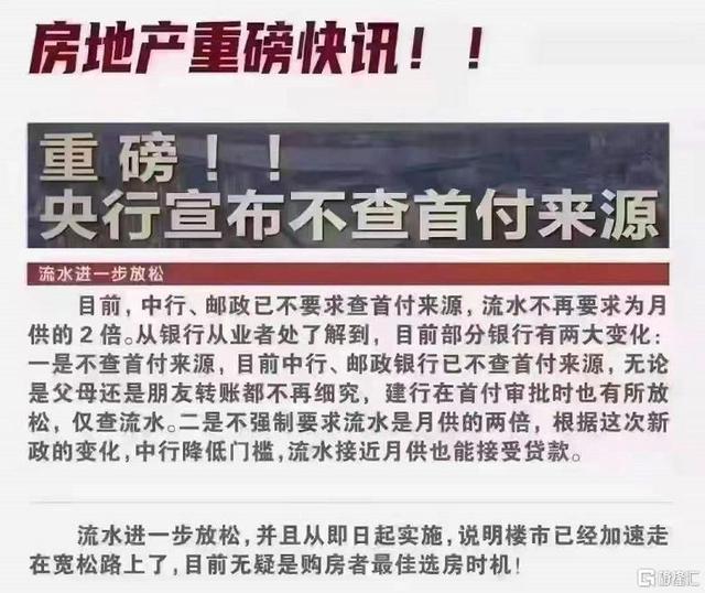 两会定调！楼市新信号…