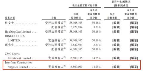 艺人经纪公司