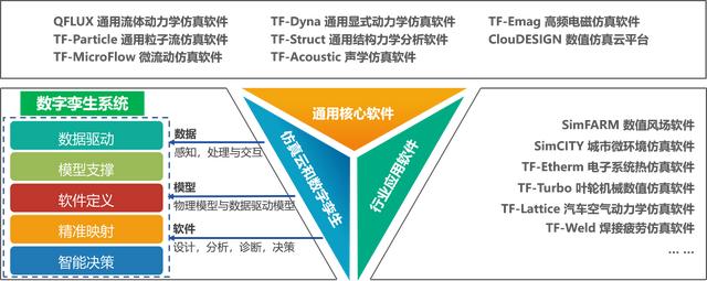 南昌2020工程机械展