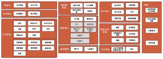 怎样在淘宝卖东西（如何在淘宝上卖东西）