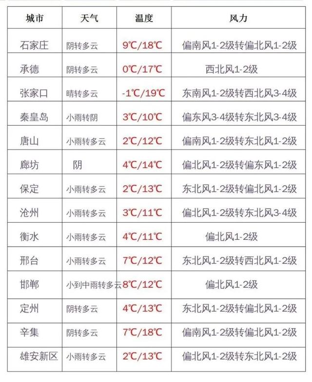 一落千丈是什么意思