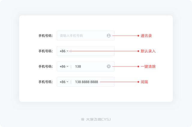 手机号码格式错误什么意思