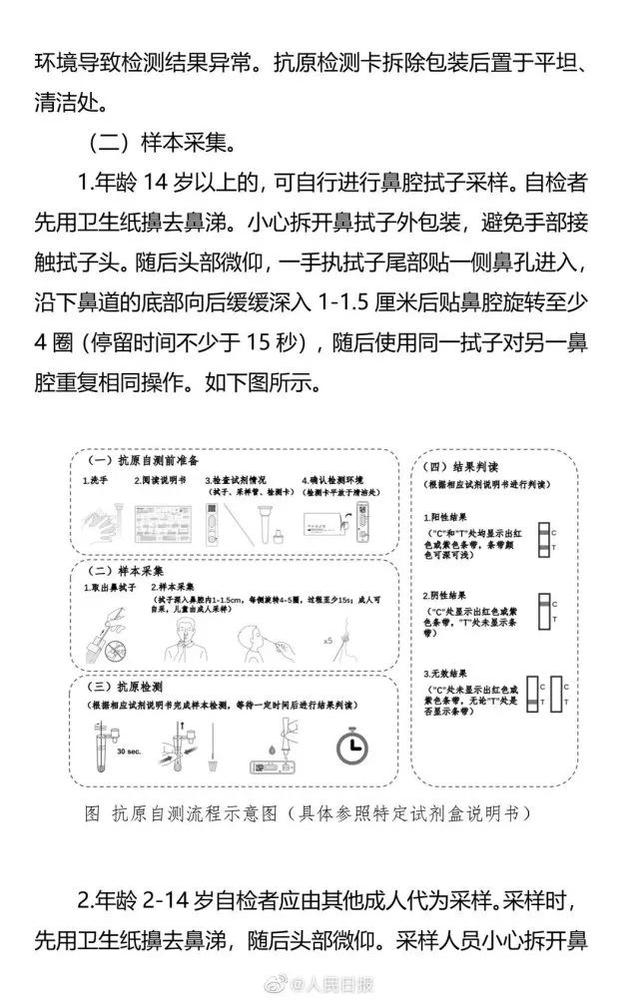 居民可购买试剂自测新冠病毒抗原！谁能测？怎么测？详细图解！