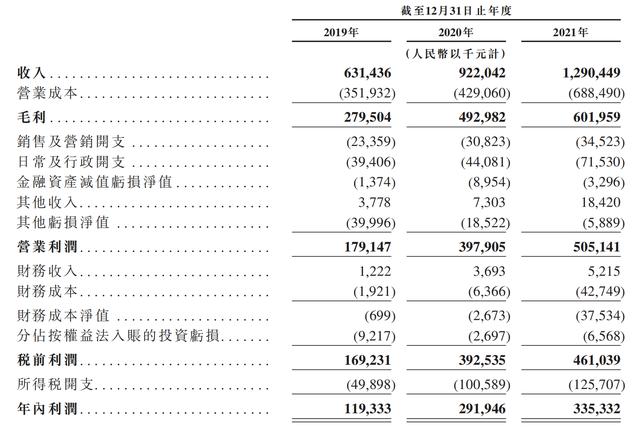 娱乐公司怎么签约艺人（娱乐公司艺人签约流程）