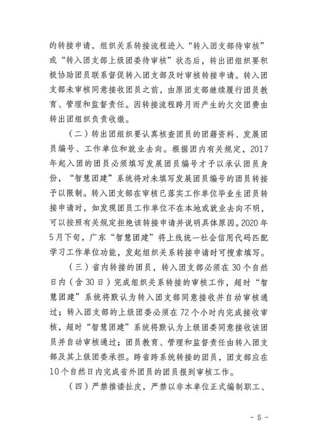 畢業生智慧團建系統