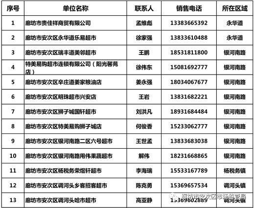 肯德基宅急送电话是多少