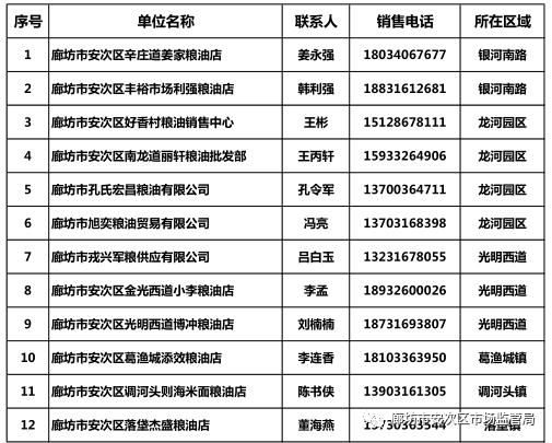 肯德基宅急送电话是多少