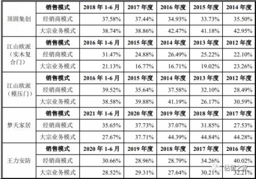 森鹰