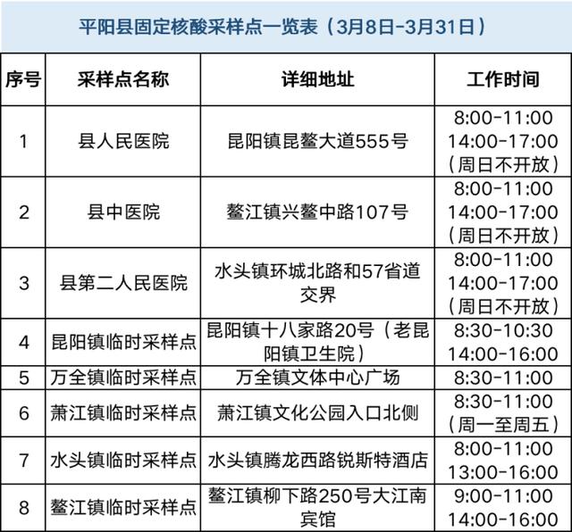 温州南站在哪里