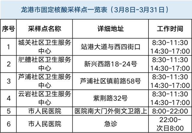 温州南站在哪里