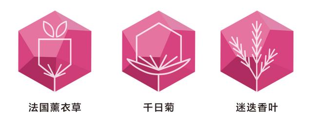 玫琳凯哪款身体乳好用吗