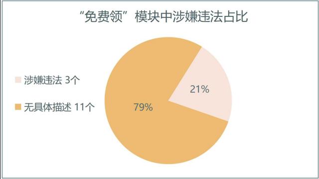 苏宁易购0元购规则（苏宁易购的0元试用规则）