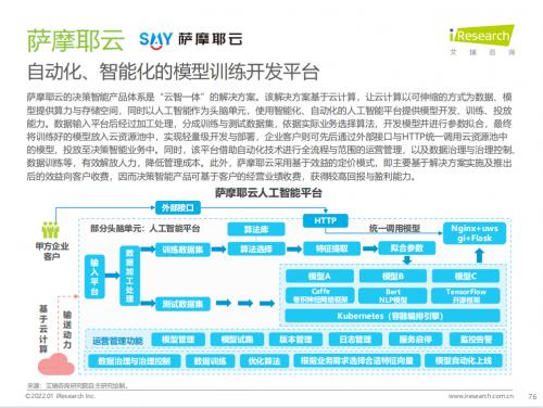 AI赛道的新角力，决策智能打造未来“神经系统”