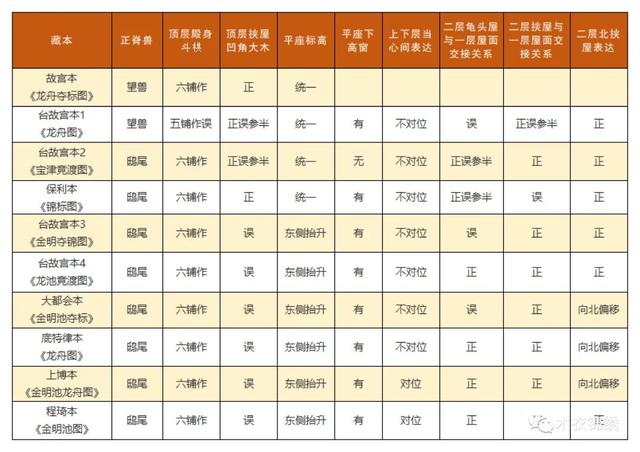 洛克王国火焰宝珠