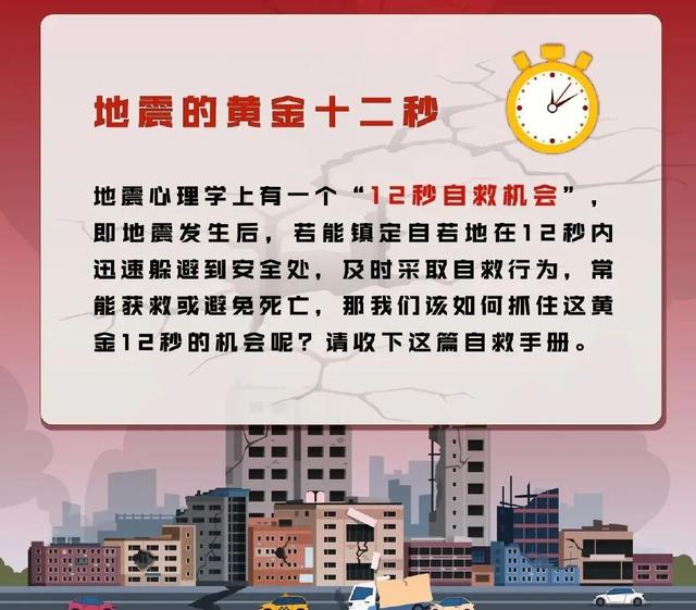 刚刚，徐州发生地震！