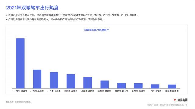 百度地图大数据：深圳蝉联全国城市人口吸引力第一