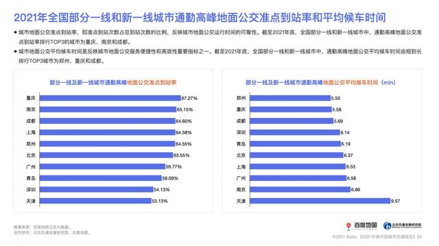 百度地图大数据：深圳蝉联全国城市人口吸引力第一