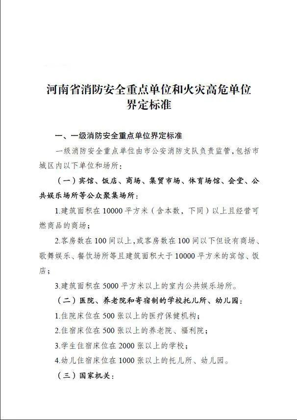 公告 | 濮阳市关于主动申报消防安全重点单位及火灾高危单位的公告