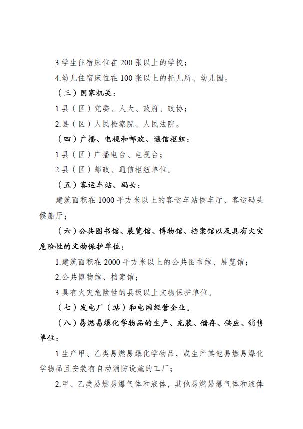 公告 | 濮阳市关于主动申报消防安全重点单位及火灾高危单位的公告