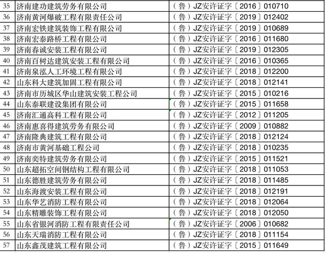 济南机械展2021参展企业