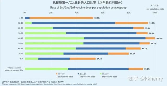 知乎高赞：躺平之后，中国的代价有多大？