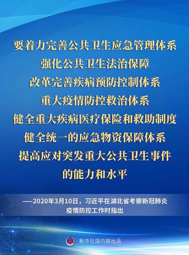 关于疫情防控，总书记这样说