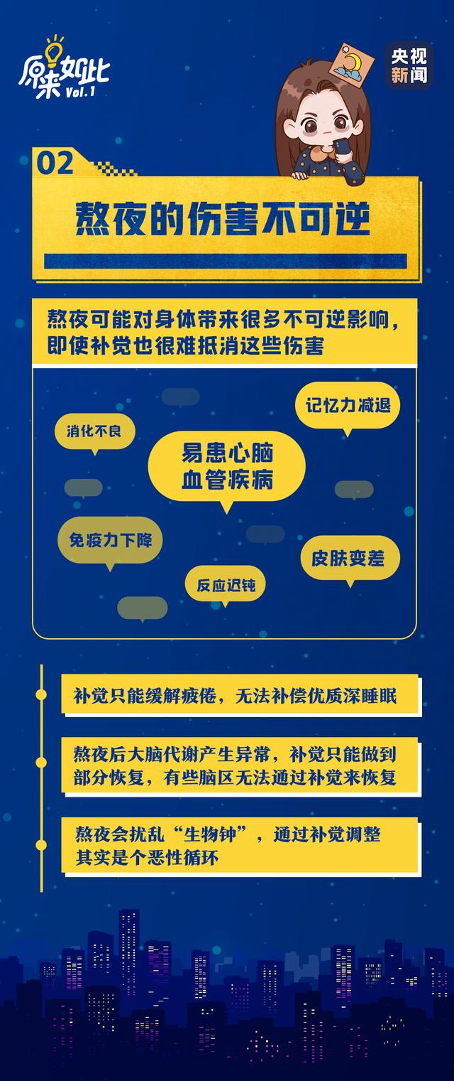 世界睡眠日丨熬夜、失眠自救指南看起来
