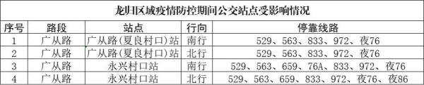 广东省韶关最新的新闻「东莞到韶关高铁时刻表查询」