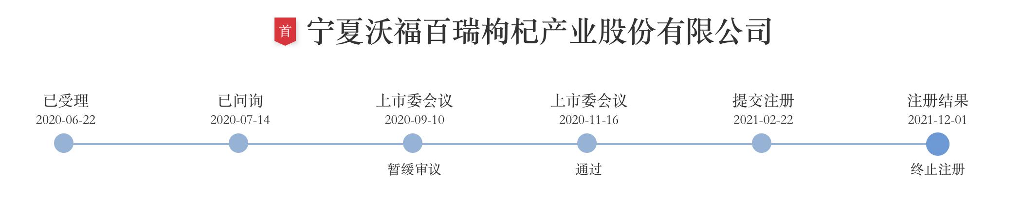 沈阳农大宠物医院