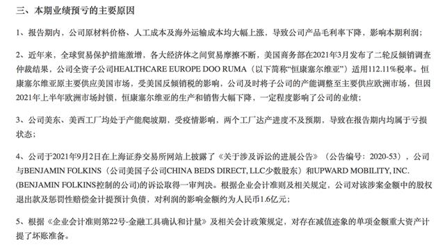 床垫暴利行业「床垫利润空间是多少」
