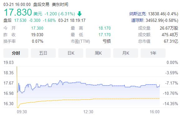 东航空难最新！部分家属正赶往广西梧州；刘鹤王勇等赴梧州指导救援、善后处置及事故原因调查工作；波音将与东航开展合作并提供支持