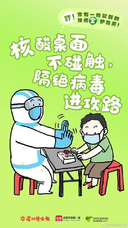 叮，你有一份最新的防疫“宝”护指南