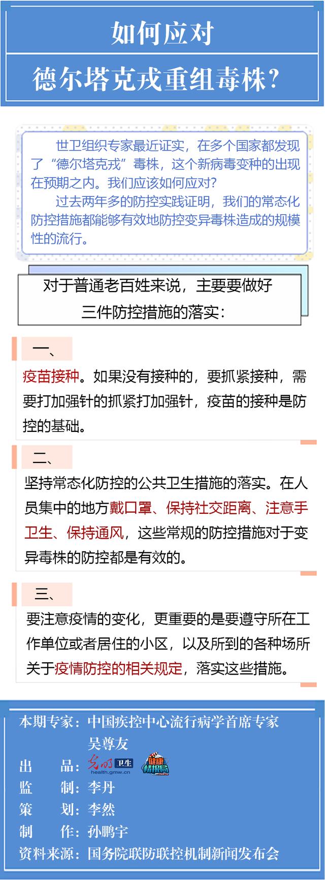 「防疫科普图解」如何应对德尔塔克戎重组毒株？一图全看懂