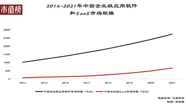 钉钉需要再赢一次