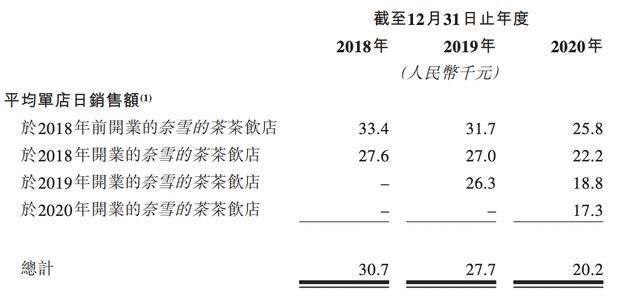 美丽a计划2012