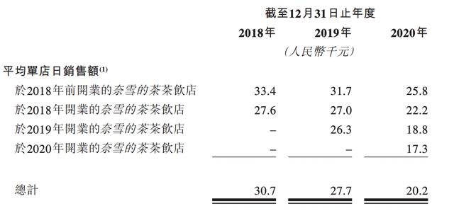 美丽a计划2012