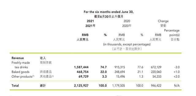 美丽a计划2012