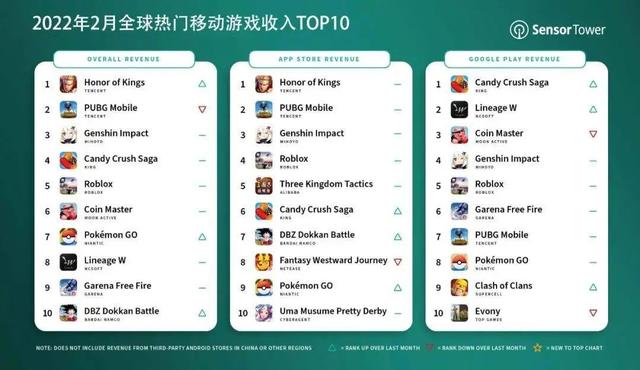 「晚报」vivo 首款平板曝光/小米首款汽车预计 2024 年量产