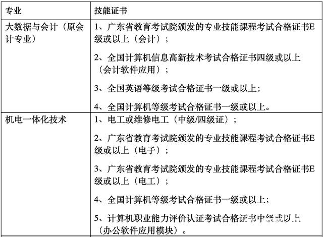 十八式分别是什么